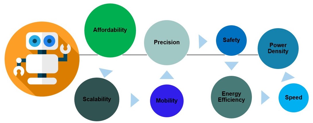 Chart2.jpg